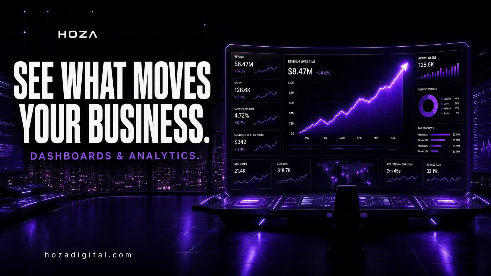Get a Free Landing Page by Referring Five Business Clients